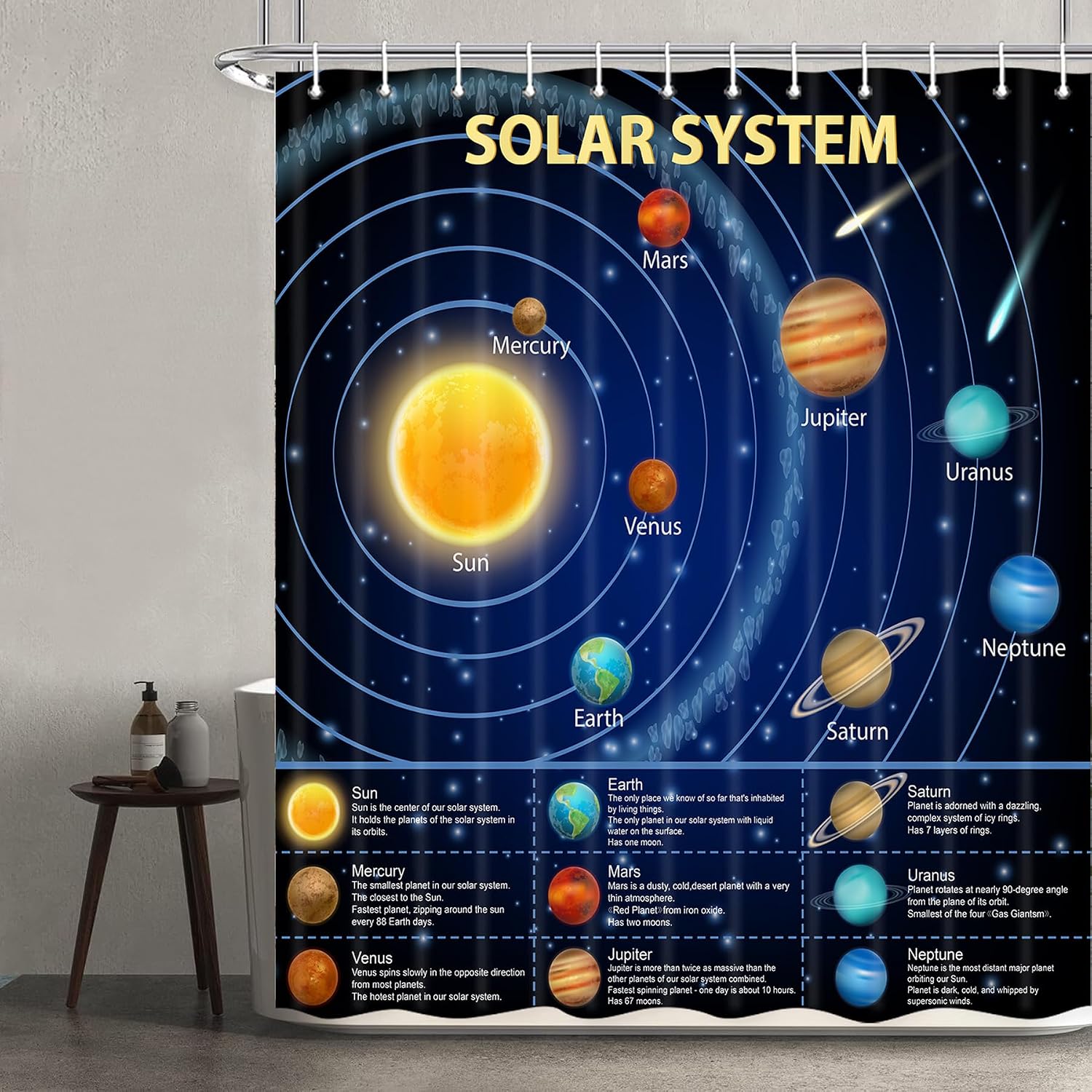 Science Nursery - Edukacyjna zasłona prysznicowa z motywem Układu