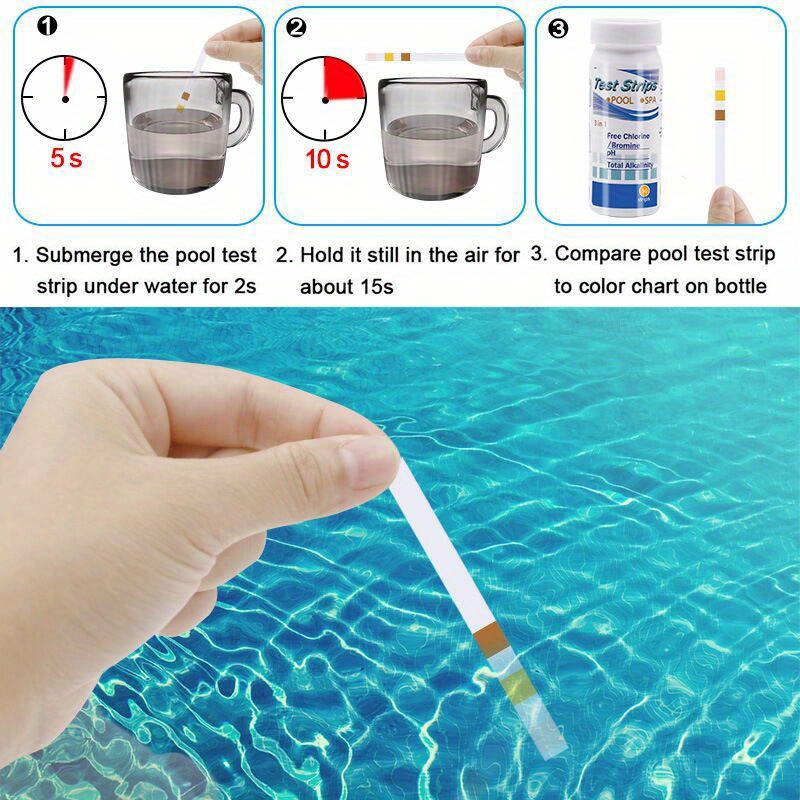 Paski testowe chloru i pH do S – Ph Strip Test recenzja i cena
