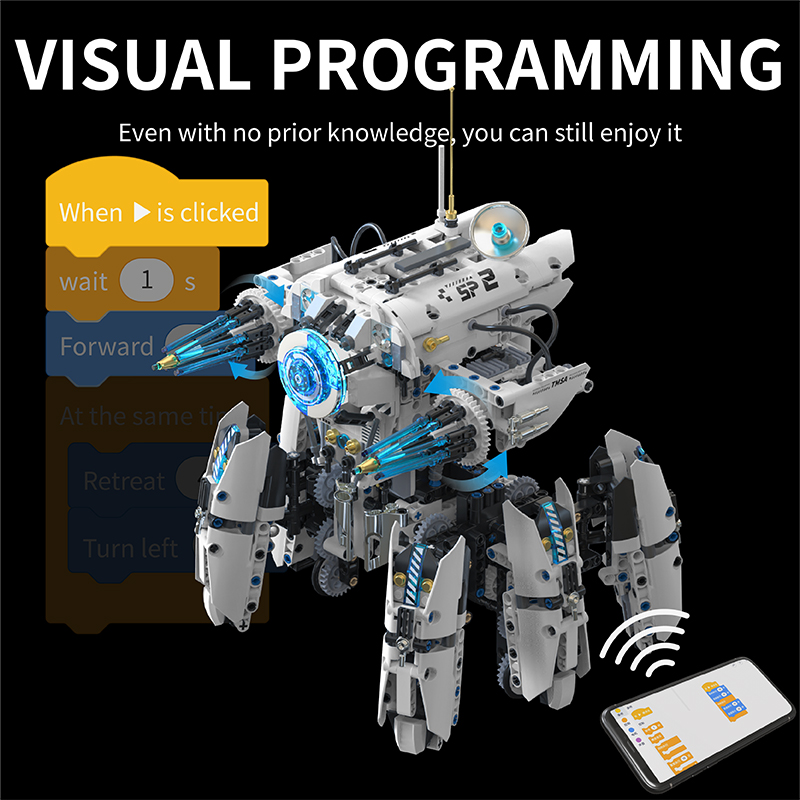 Techniczne programowanie, robo – Science Robotics recenzja i cena