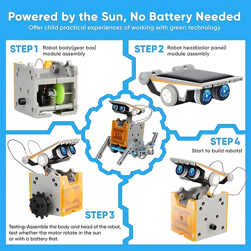 Klocki konstrukcyjne Solar Rob – Science Robotics recenzja i cena