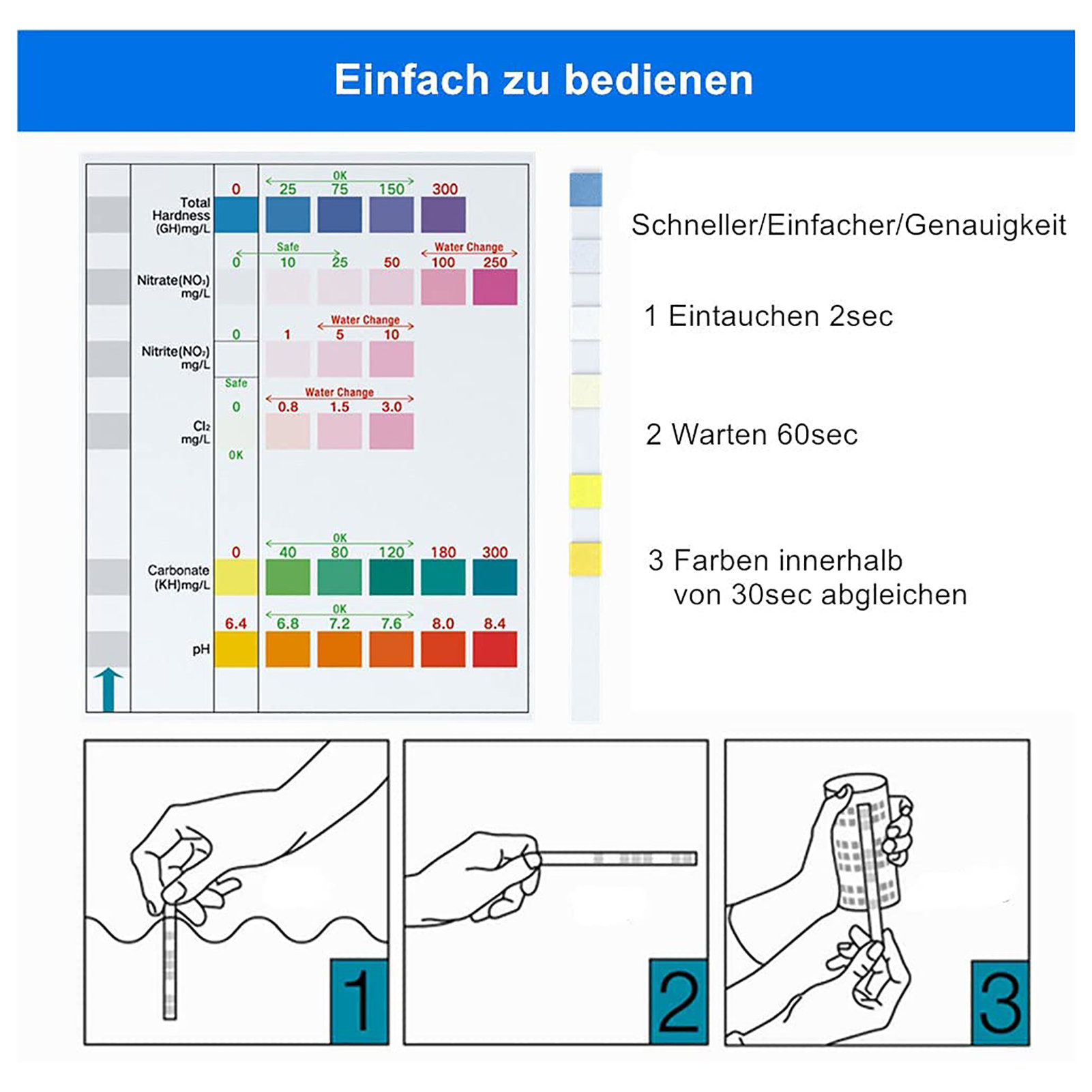 100 sztuk 6-w-1 zestaw pasków  – Ph Strip Test recenzja i cena