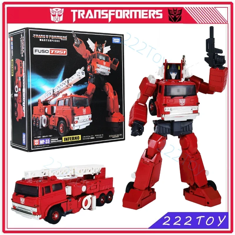 Transformers Toy Masterpiece M – Science Robotics recenzja i cena