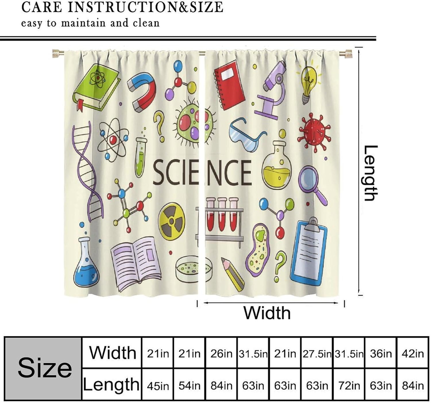 Zasłona naukowa Edukacyjna dek – Science Nursery recenzja i cena